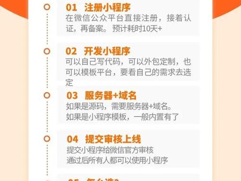 公众号怎么搭建,公众号怎么搭建小程序 公众号怎么搭建,公众号怎么搭建小程序