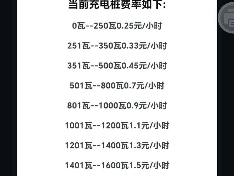 充电桩建站成本 - 充电桩建站成本多少 充电桩建站成本 - 充电桩建站成本多少