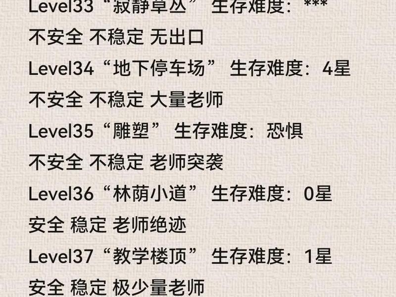 wikidot后室中文官网 - 后室是什么意思 wikidot后室中文官网 - 后室是什么意思