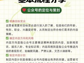 公众号的搭建和运营 - 公众号的搭建和运营流程