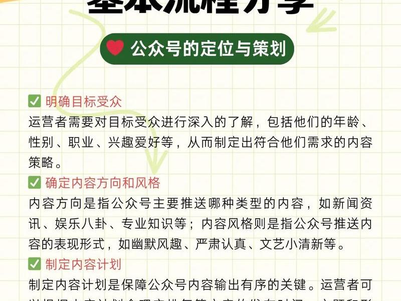 公众号的搭建和运营 - 公众号的搭建和运营流程 公众号的搭建和运营 - 公众号的搭建和运营流程