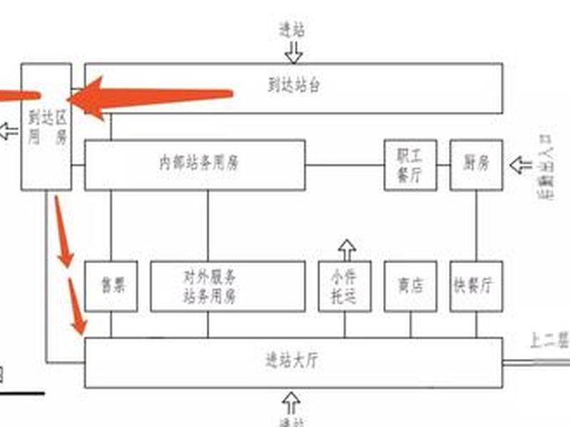 多站点建站教程怎么做图纸 - 多站点建站教程怎么做图纸的 多站点建站教程怎么做图纸 - 多站点建站教程怎么做图纸的