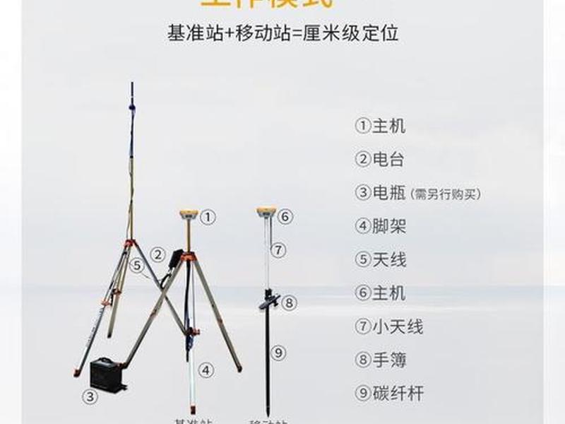 rtk测量仪器移动站设置(rtk测量仪器基准站和移动站怎么连) rtk测量仪器移动站设置(rtk测量仪器基准站和移动站怎么连)