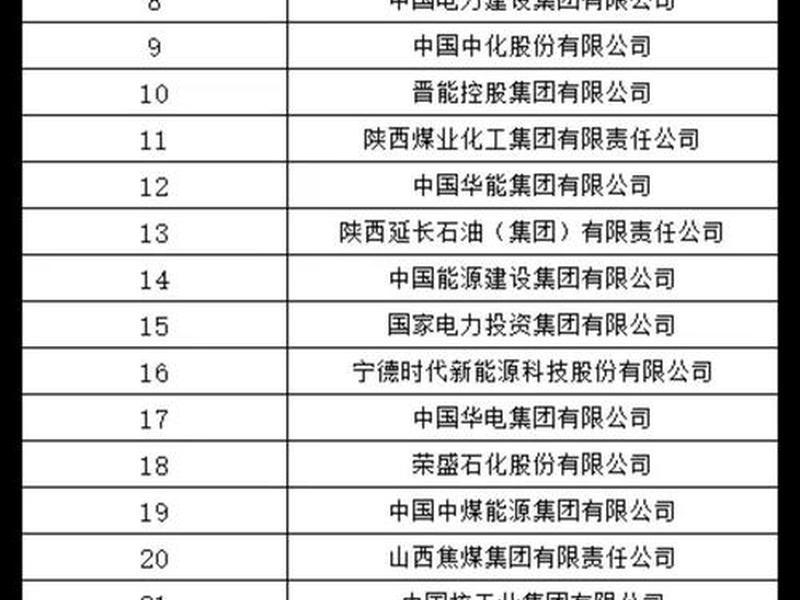 建站公司排名中企动力 - 企业建站公司排名 建站公司排名中企动力 - 企业建站公司排名