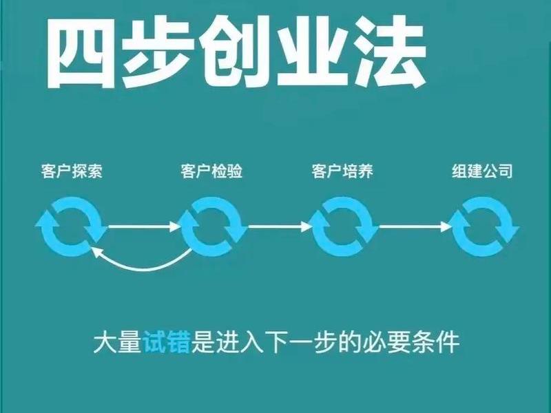 抖音自主创业教程,抖音自主创业教程是什么 抖音自主创业教程,抖音自主创业教程是什么