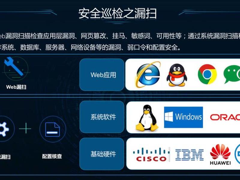 yzmcms内容管理系统漏洞,yzncms漏洞 yzmcms内容管理系统漏洞,yzncms漏洞
