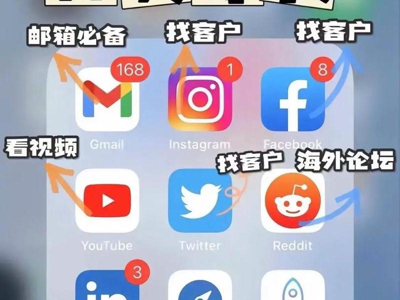 e站通是什么平台外贸 e站app是什么东西 e站通是什么平台外贸 e站app是什么东西