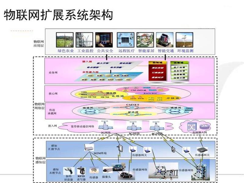 恒创主机建站教程 恒创主机建站教程图解 恒创主机建站教程 恒创主机建站教程图解