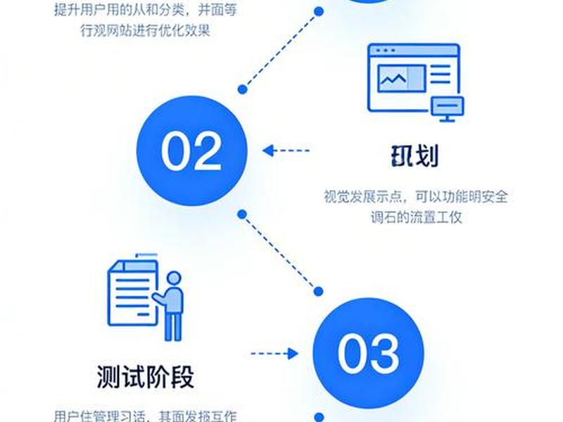 东莞搭建网站需要多少钱 东莞搭建网站需要多少钱费用