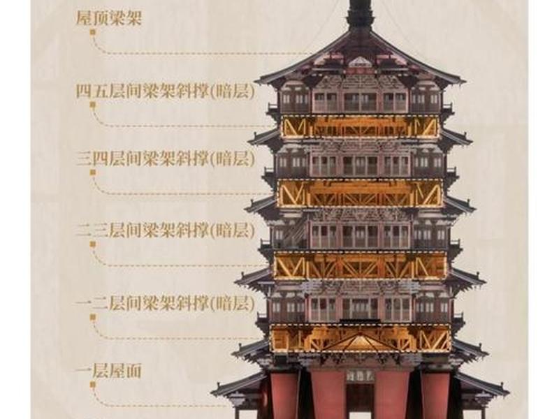 宝塔怎么快速建站、宝塔怎么快速建站的 宝塔怎么快速建站、宝塔怎么快速建站的