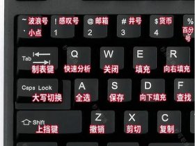 win10控制面板cpappletexe；win10控制面板快捷键
