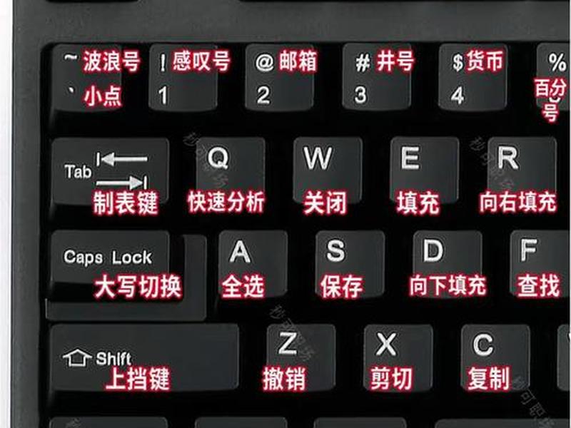 win10控制面板cpappletexe;win10控制面板快捷键 win10控制面板cpappletexe;win10控制面板快捷键