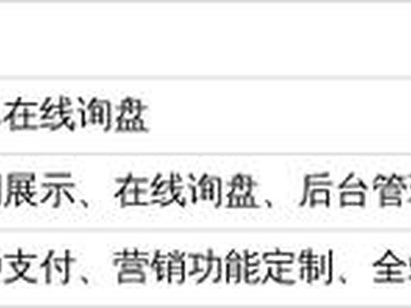 建设外贸网站 建设外贸网站费用 建设外贸网站 建设外贸网站费用
