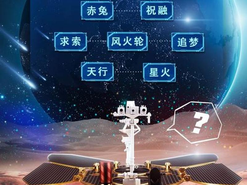 火星如何注册 - 如何注册火星号 火星如何注册 - 如何注册火星号