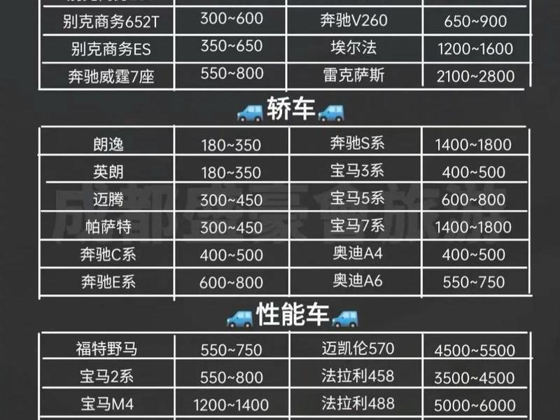 嘉兴自助租车，嘉兴自助租车价格