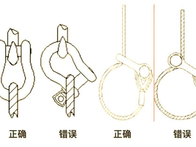 吊丝安装教程,吊丝安装教程图解 吊丝安装教程,吊丝安装教程图解