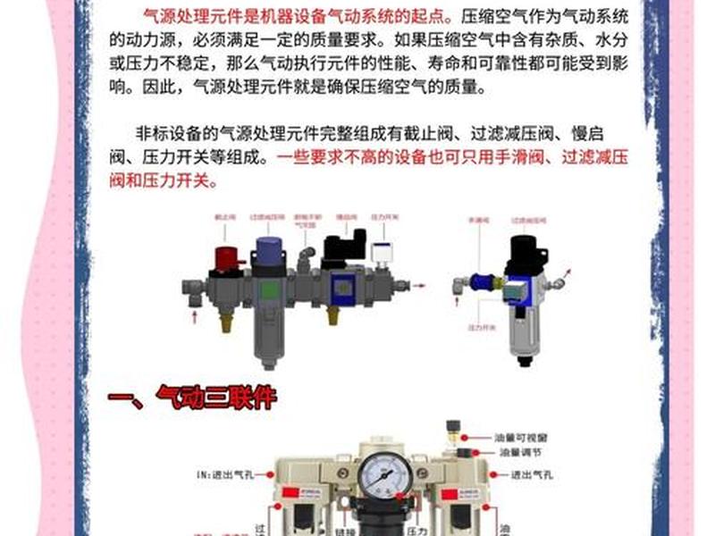 供气部门；供气归哪个部门管