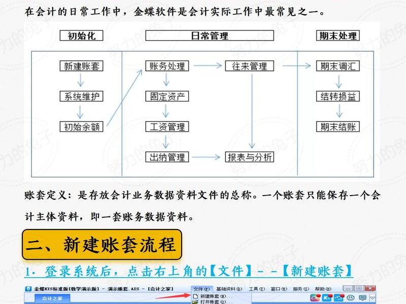 金蝶财务服务器怎么搭建、金蝶财务服务器怎么搭建程序 金蝶财务服务器怎么搭建、金蝶财务服务器怎么搭建程序
