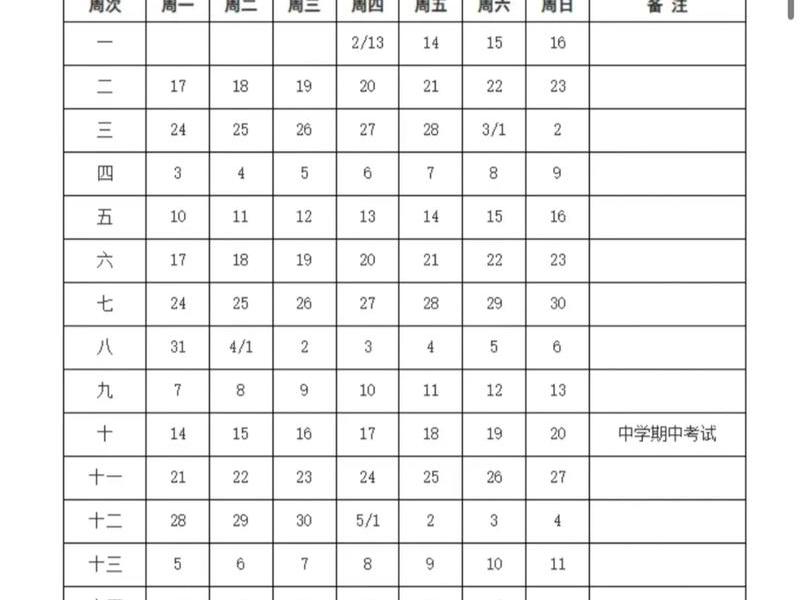 河南外贸学校、河南外贸学校2025年新生开学时间 河南外贸学校、河南外贸学校2025年新生开学时间