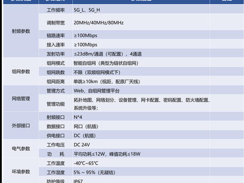 凡科建站如何解析到自己域名,凡科建站怎么绑定自己的域名 凡科建站如何解析到自己域名,凡科建站怎么绑定自己的域名