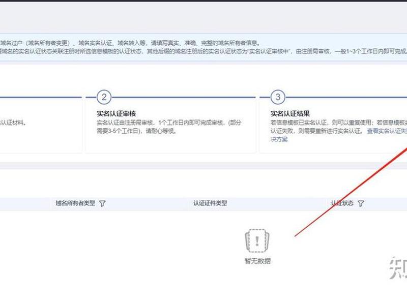 华为云域名注册流程,华为云域名注册流程视频 华为云域名注册流程,华为云域名注册流程视频