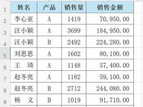 excel怎样建立 excel怎样建立数据透视表