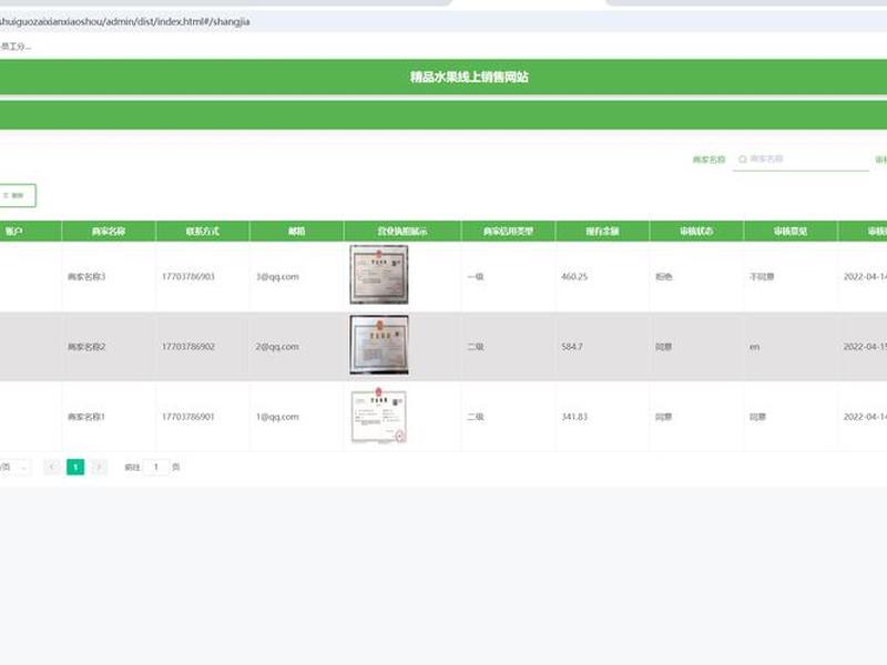 bootstrap简洁销售后台管理系统模板(销售售后管理系统) bootstrap简洁销售后台管理系统模板(销售售后管理系统)