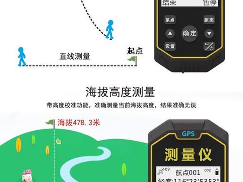 gps测量仪器新建项目使用教程 gps测量仪器新建项目使用教程图片 gps测量仪器新建项目使用教程 gps测量仪器新建项目使用教程图片