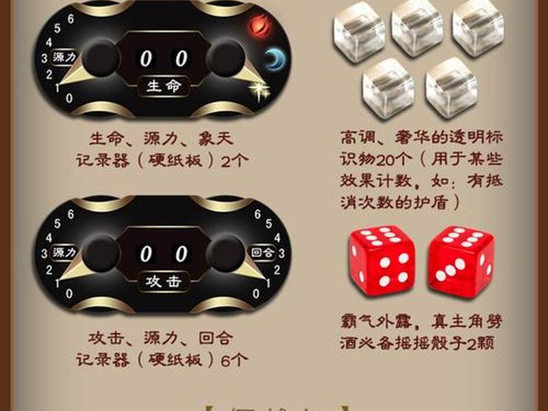 blog项目教学、blog教程 blog项目教学、blog教程