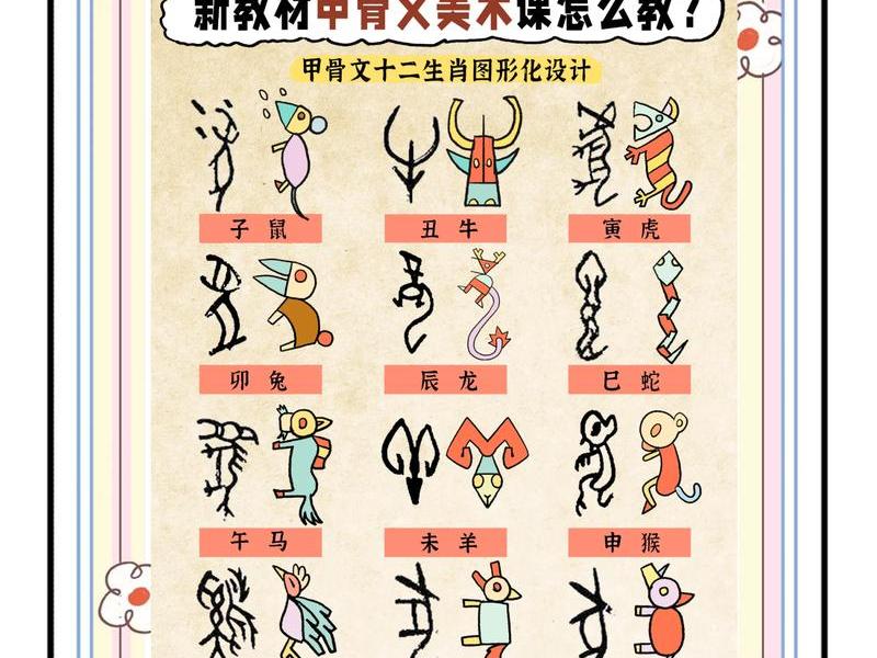 甲骨文如何制作 - 甲骨文如何制作和使用 甲骨文如何制作 - 甲骨文如何制作和使用