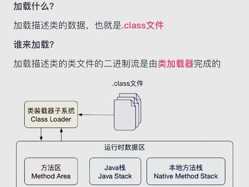 dw连接数据库的教程怎么创建站点 dw怎么连接数据库制作登录注册界面 dw连接数据库的教程怎么创建站点 dw怎么连接数据库制作登录注册界面