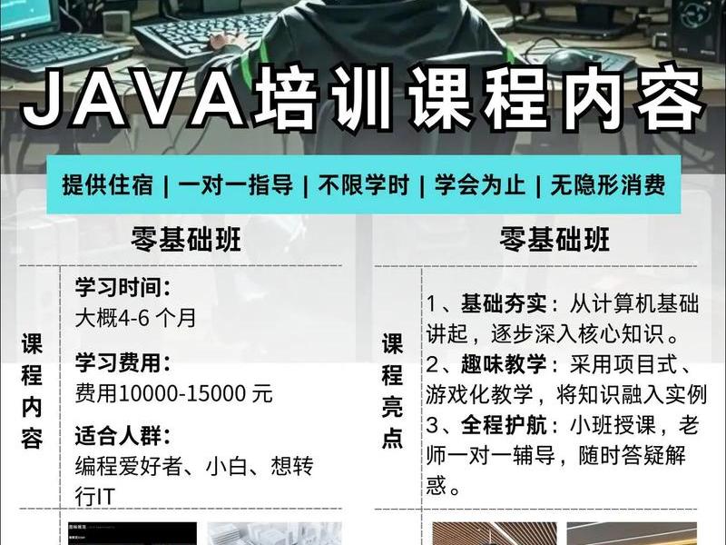 Java web开发上什么课程、java web开发上什么课程 Java web开发上什么课程、java web开发上什么课程