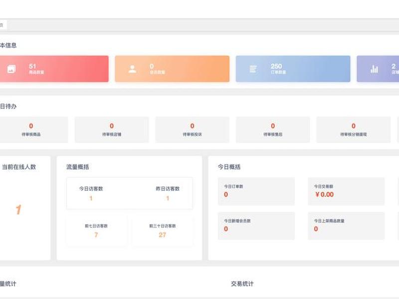 java建站教程素颜机 - java开源建站系统