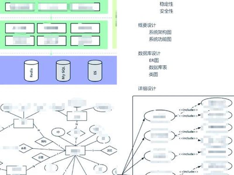 phpmysql简单图书馆管理系统源码（图书馆管理系统python代码源）