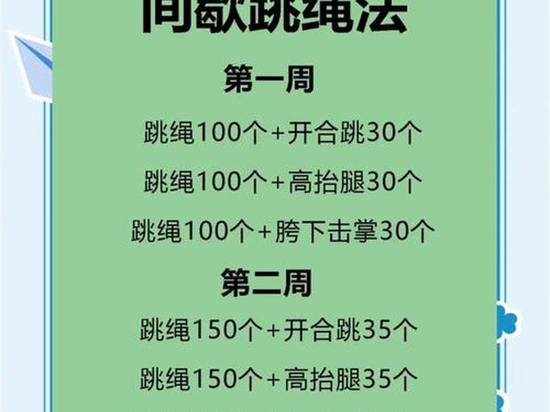 1分钟快速跳绳视频简单;1分钟快速跳绳视频简单易学 1分钟快速跳绳视频简单;1分钟快速跳绳视频简单易学