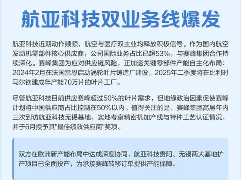 航呀科技 - 航亚科技公司简介 航呀科技 - 航亚科技公司简介