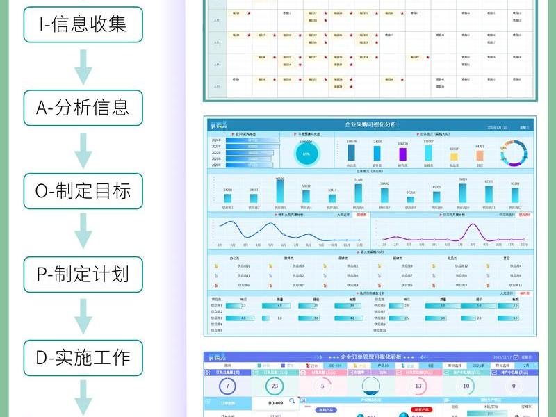 本体可视化;本体的可视化描述 本体可视化;本体的可视化描述
