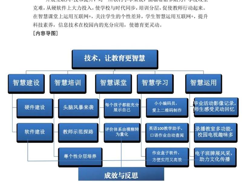 教育网站改版方案、教育网站改版方案设计 教育网站改版方案、教育网站改版方案设计
