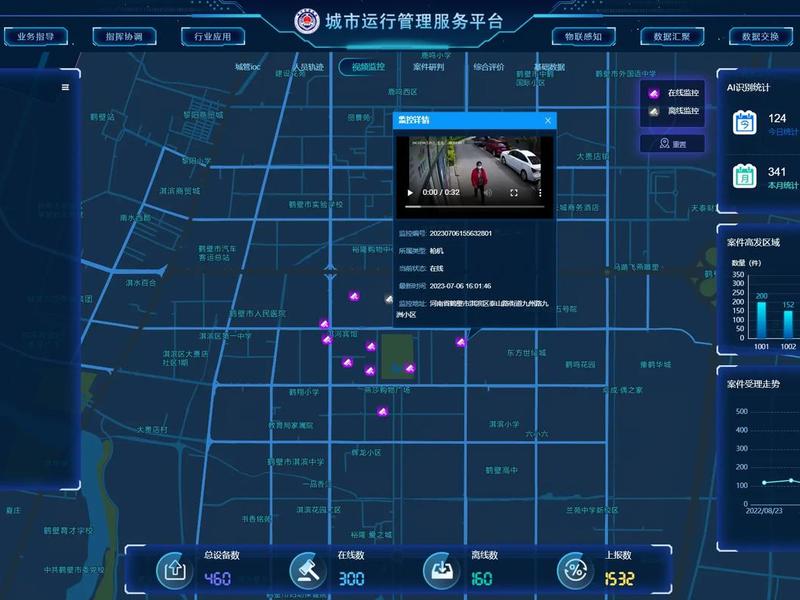 常州智慧城市建设,常州市智慧城管 常州智慧城市建设,常州市智慧城管
