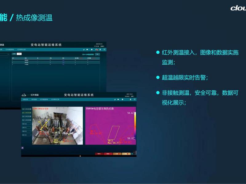 pcs9700变电站监控系统 - 变电站计算机监控系统