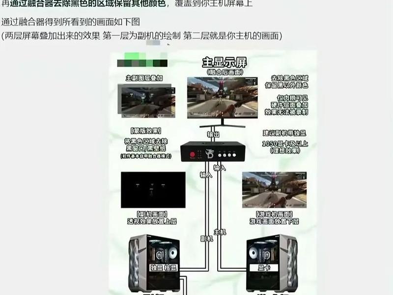 dma安装教程,dmmd安装教程 dma安装教程,dmmd安装教程