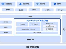 thinkphp源码怎么部署在阿里云上（thinkphp项目怎么部署）