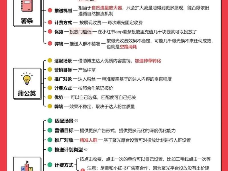 京推推怎么使用啊 京推推怎么赚钱