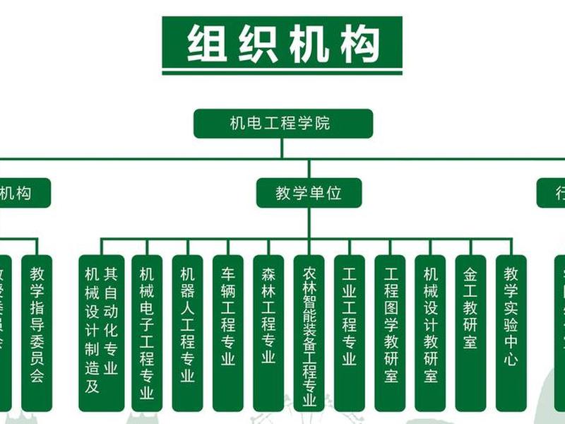 cma架构培训,cma的培训机构有哪些 cma架构培训,cma的培训机构有哪些