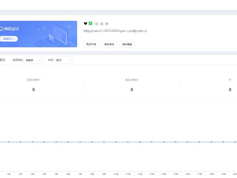 俄罗斯独立站建站步骤(俄罗斯独立站建站步骤图) 俄罗斯独立站建站步骤(俄罗斯独立站建站步骤图)