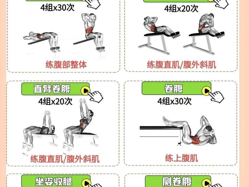 30分钟健身操瘦腰腹30分钟免费(30十分钟瘦腹瘦腰健身操) 30分钟健身操瘦腰腹30分钟免费(30十分钟瘦腹瘦腰健身操)