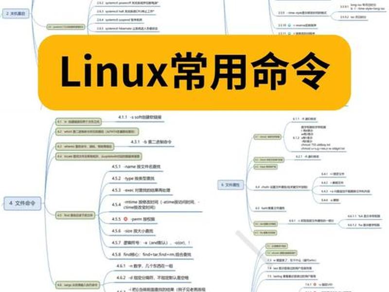 armbian安装docker,armbian安装docker命令 armbian安装docker,armbian安装docker命令
