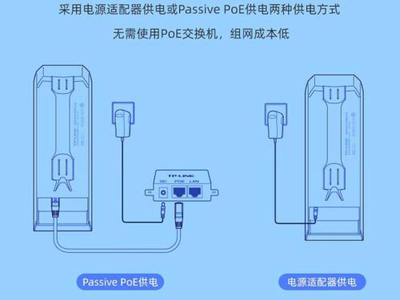tp拓展器教程 - tp无线拓展器 tp拓展器教程 - tp无线拓展器