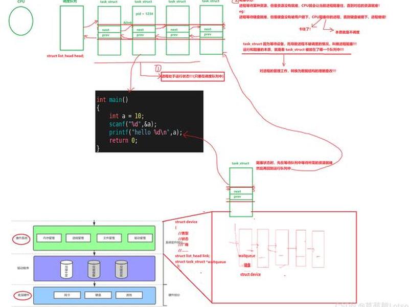 linux服务器建站新手教程(linux服务器搭建与管理案例教程) linux服务器建站新手教程(linux服务器搭建与管理案例教程)