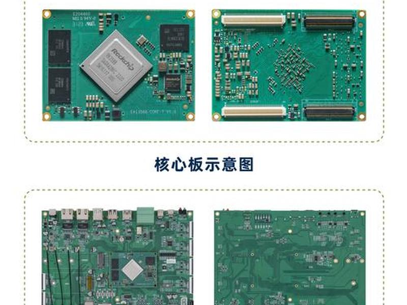 linux开源面板,开源linux开发板 linux开源面板,开源linux开发板